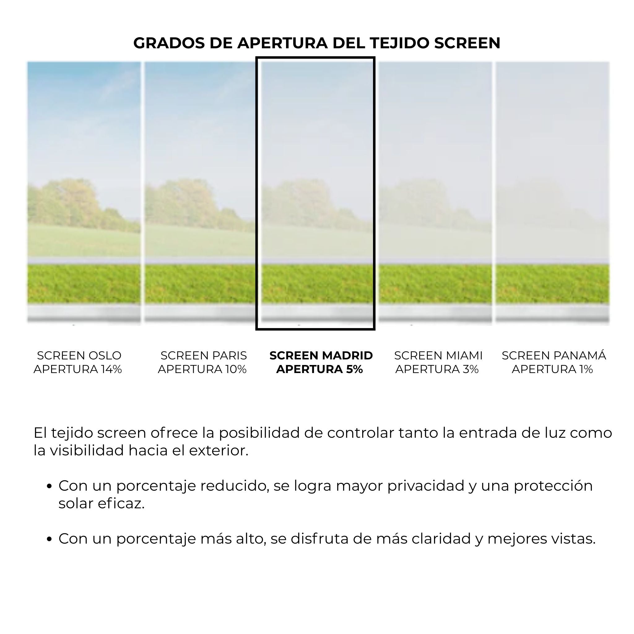 Grado de Apertura Screen Madrid White 5% Pearl 